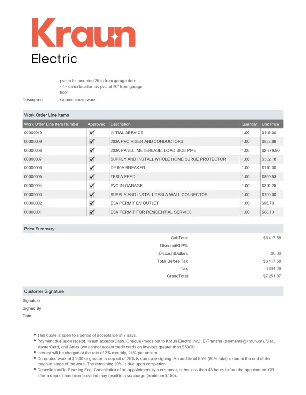 An electrical service quote