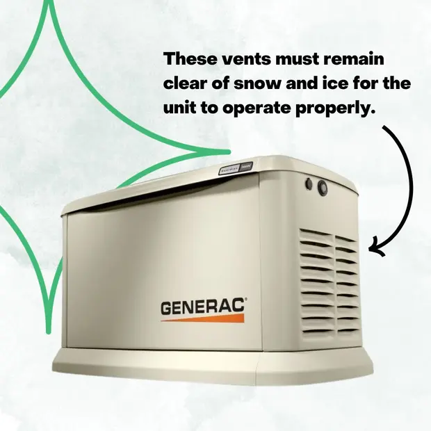 When Home Generators Fail